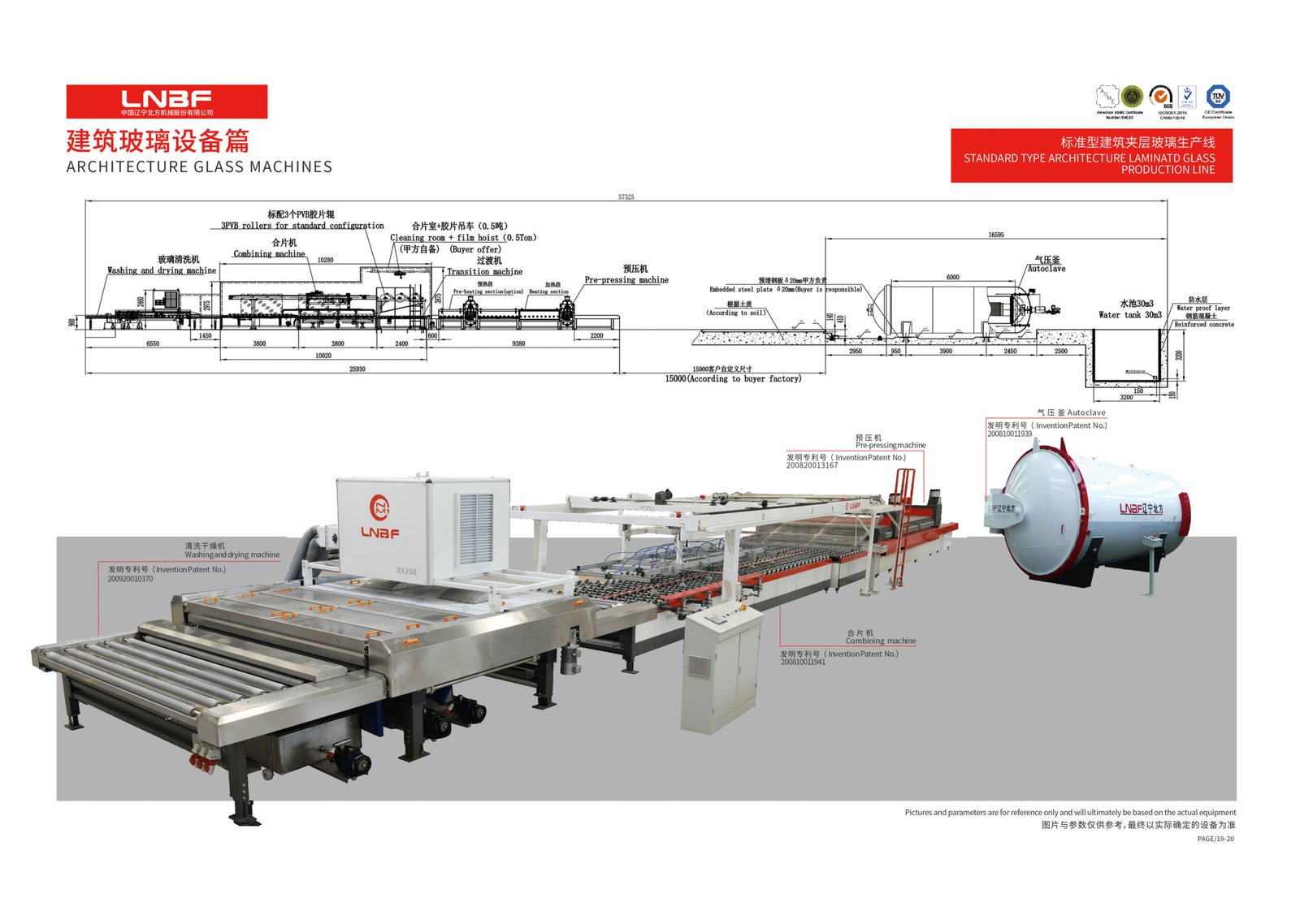 Lamination - LNBF
